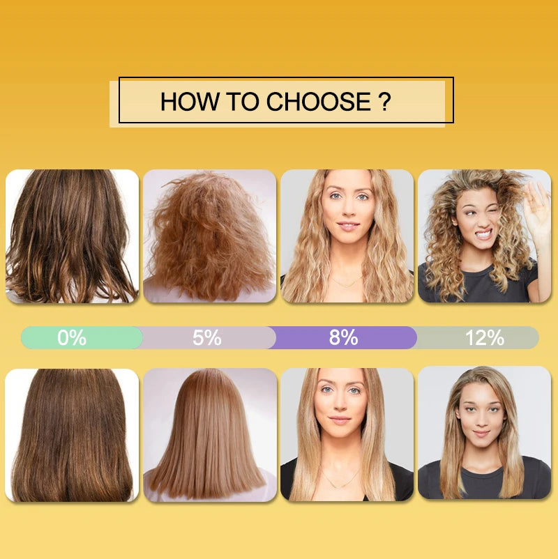 PURC Keratin For Hair Straightening Professional Treatment and Smoothing. 1000ml