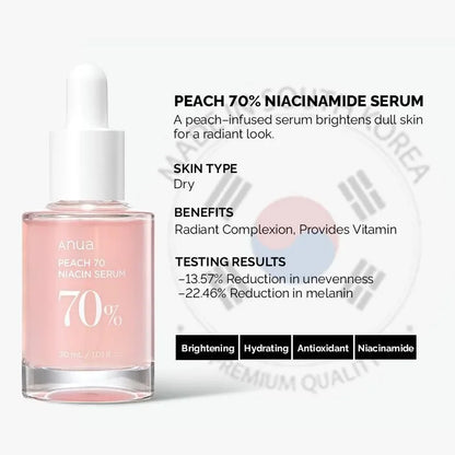 BRAND NEW ANUA Niamicide Serum 30ml, Niacinamide + Vitamin B3, Peach