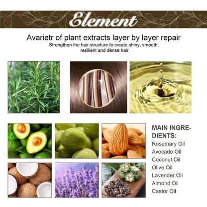 EELHOE Natural Hair Growth and Repair 60ml