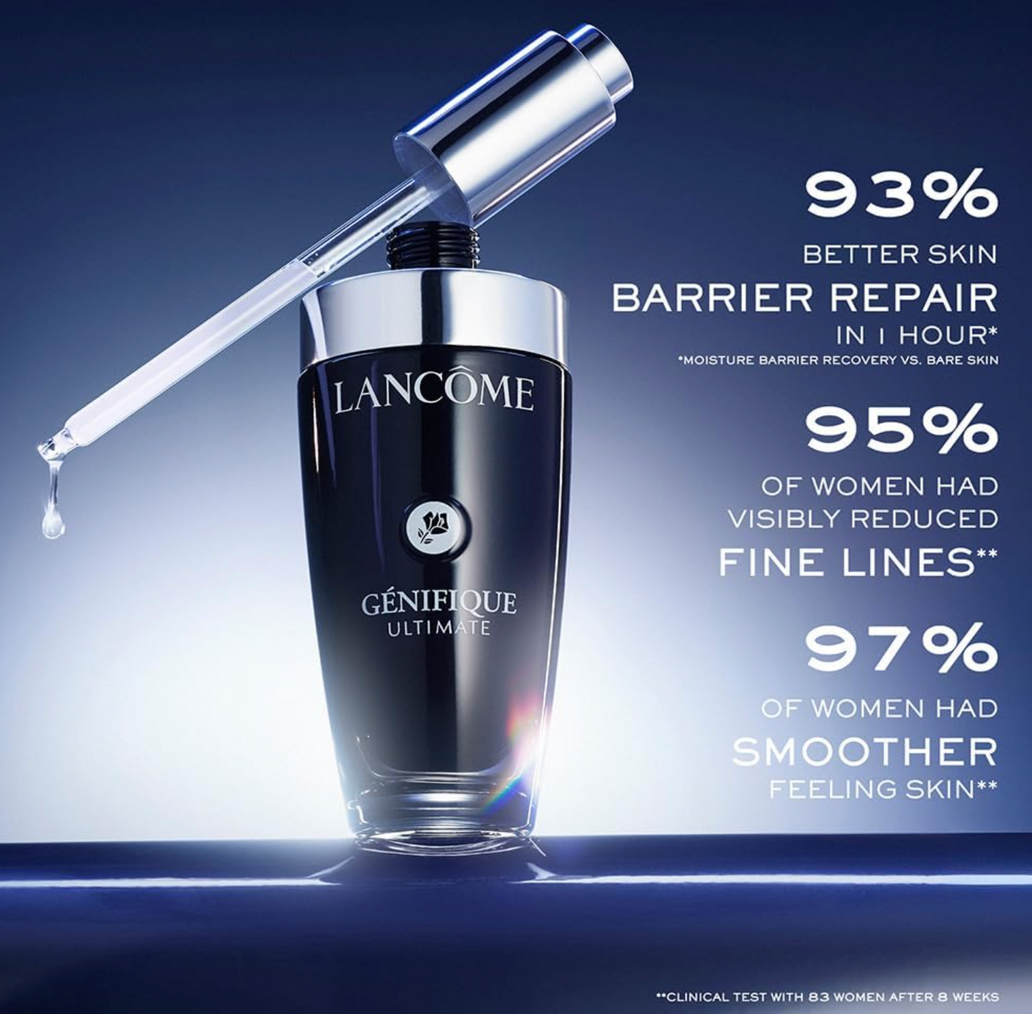 LANCOME Advanced Genifique Youth Activating Concentrate Serum 30ml